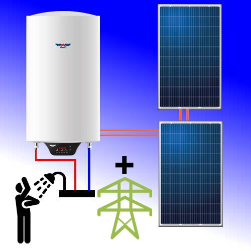 Hybride Sol boiler, Aparici aansluiten op zonnepanelen en elektra